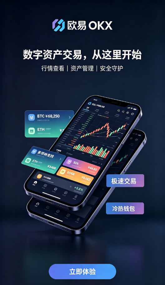 app欧交易所使用指南配图